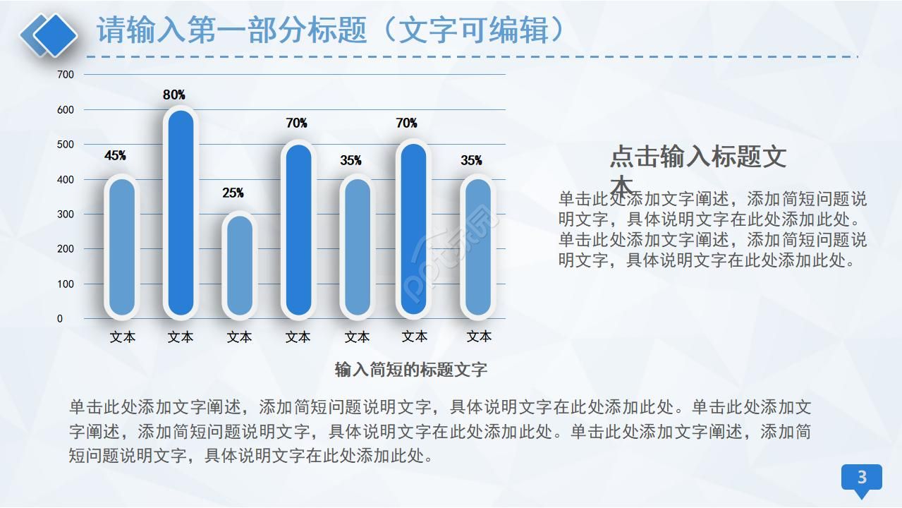 医学医药工作总结报告PPT模板