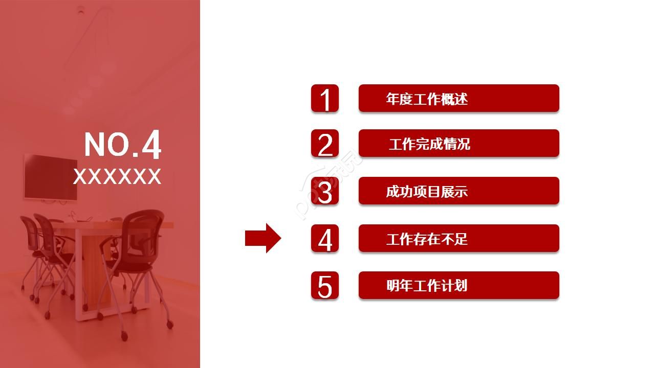 学校安全年度工作总结ppt模板