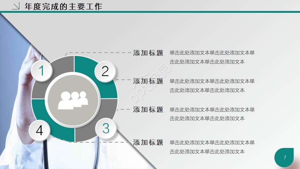 医疗行业汇报PPT模板