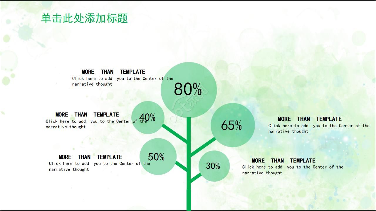 研究生复试自我介绍ppt模板