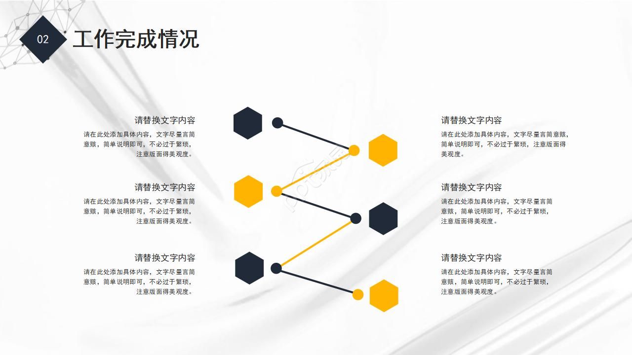 电信异业合作方案ppt模板