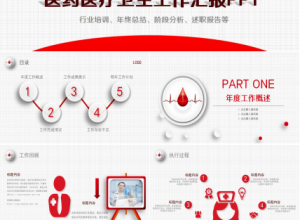 医药医疗卫生工作汇报PPT模板下载推荐