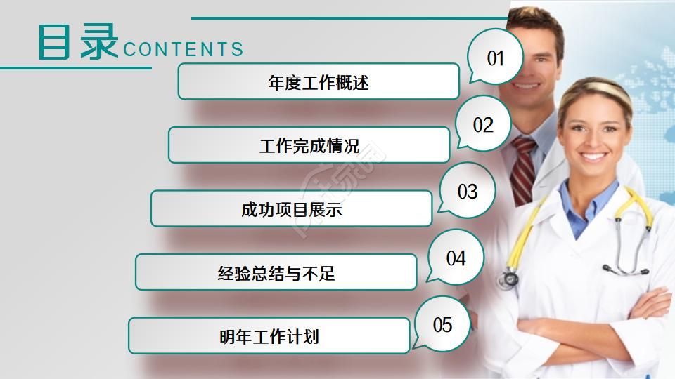 医疗行业汇报PPT模板