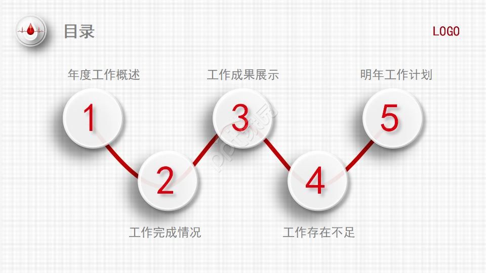 医药医疗卫生工作汇报PPT模板