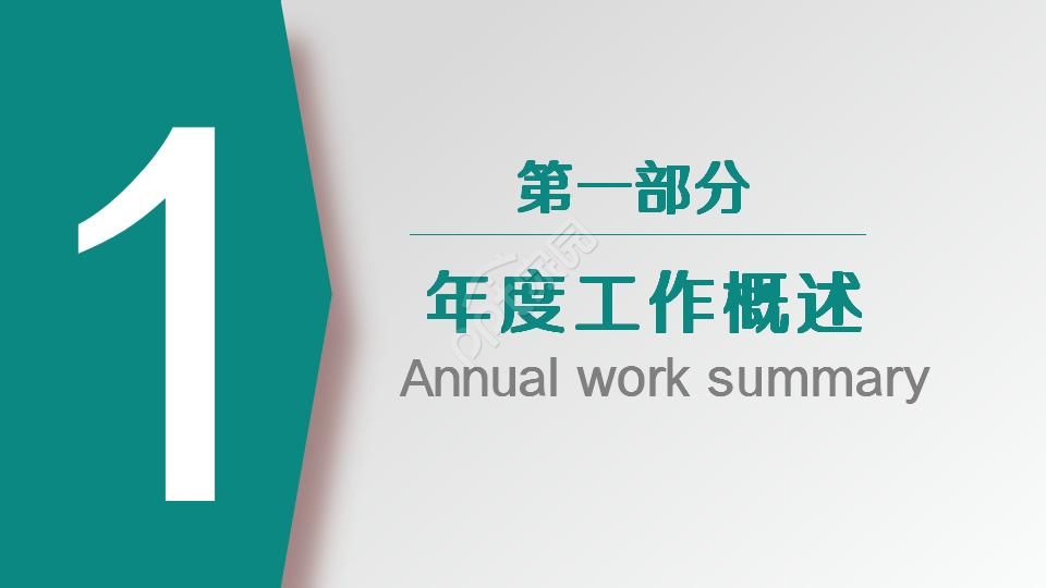 医疗行业汇报PPT模板