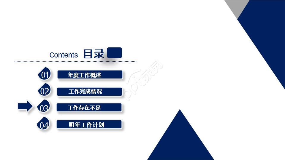 医疗产品培训ppt模板