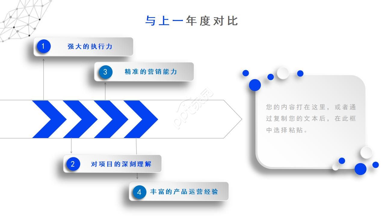 团队致胜PPT课件