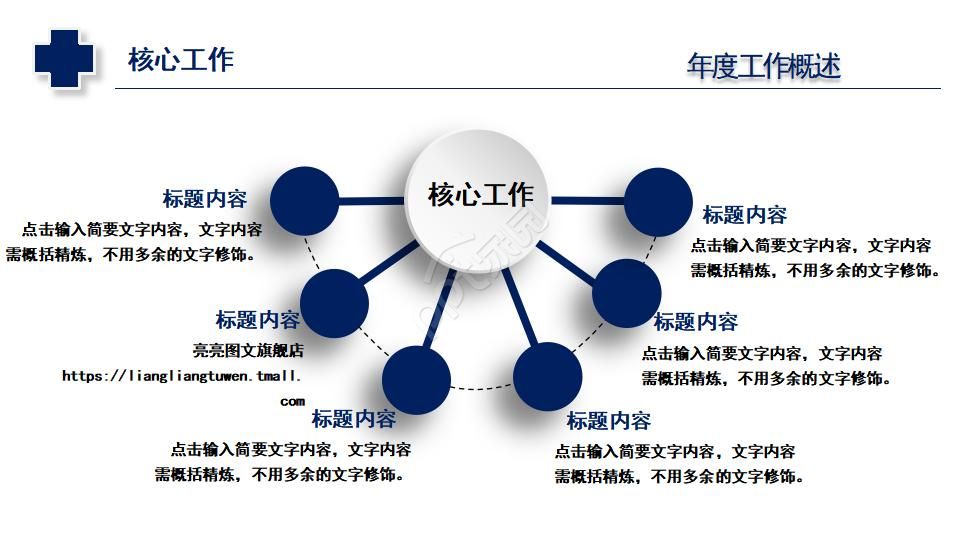 医疗产品培训ppt模板