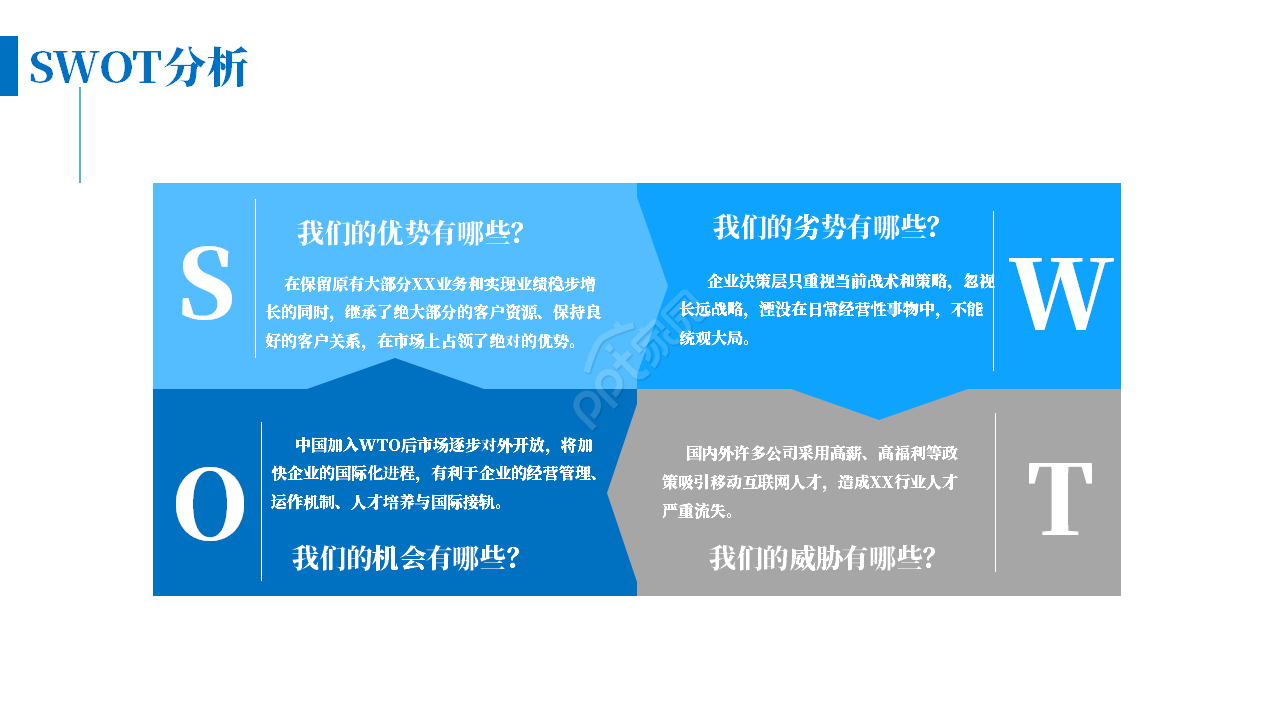 商业计划讲解ppt模板