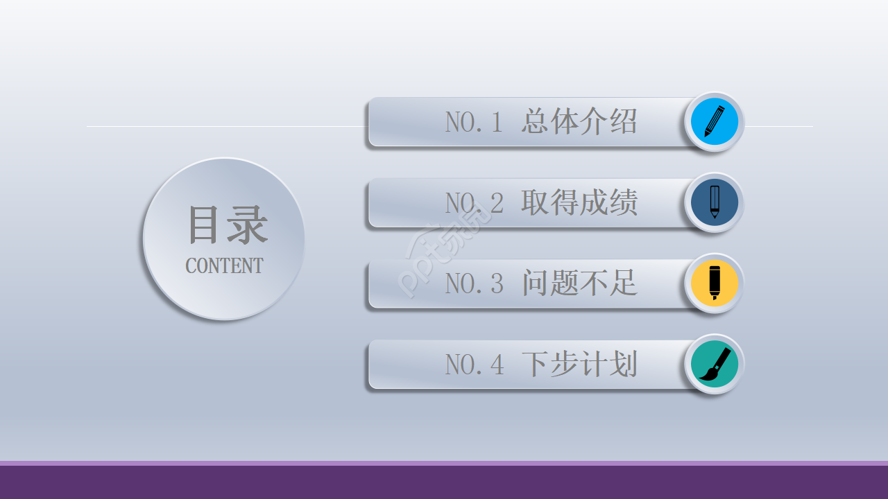 商务类PowerPoint模板