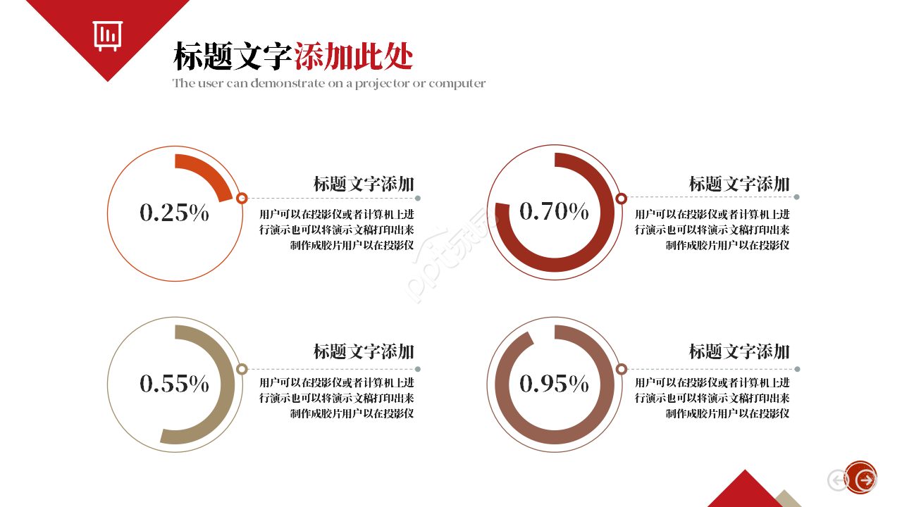 商业策划书演说ppt模板