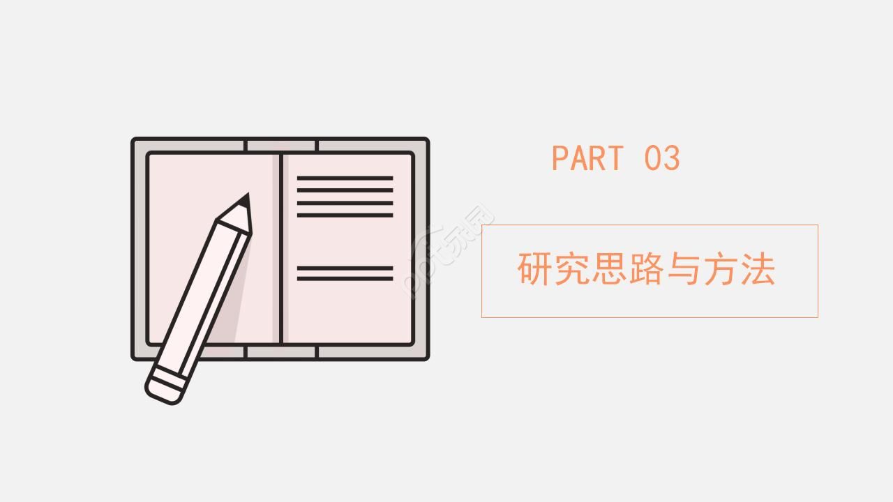 教科研开题报告ppt模板