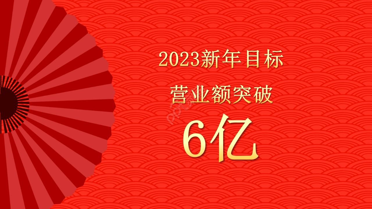 喜庆的年会庆贺ppt模板