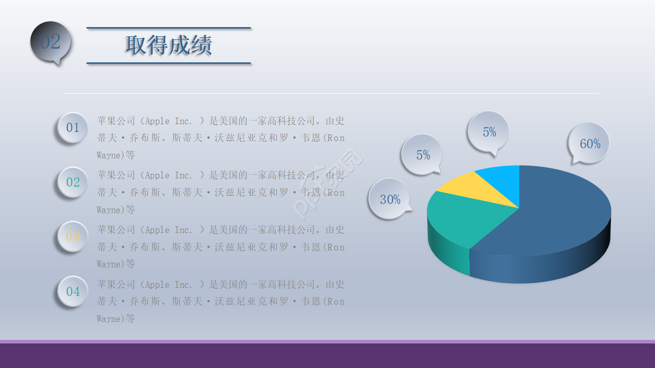 商务类PowerPoint模板