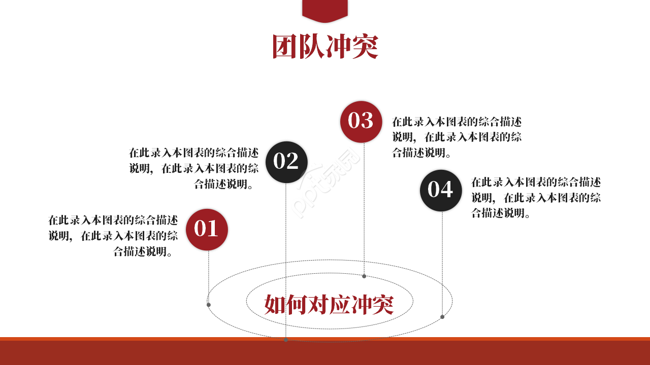 商务年终工作总结ppt模板