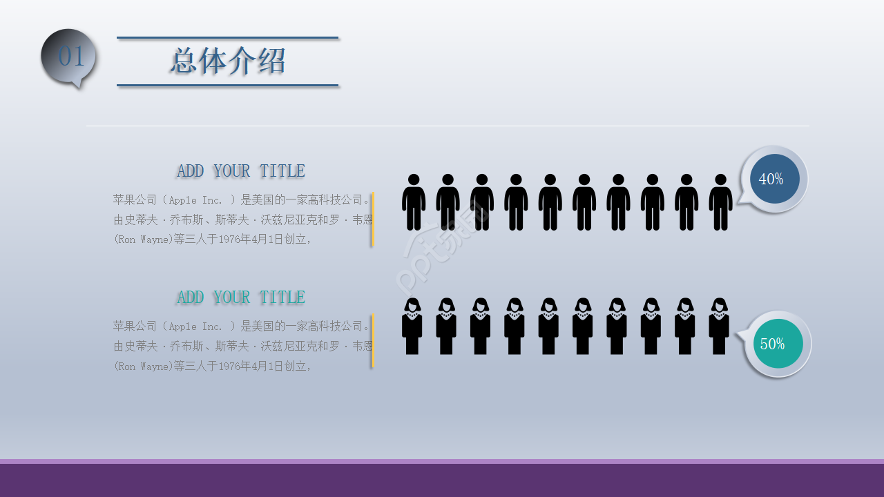 商务类PowerPoint模板