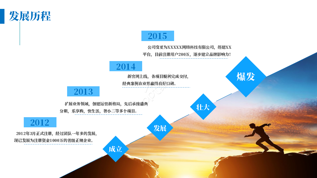 商业计划讲解ppt模板