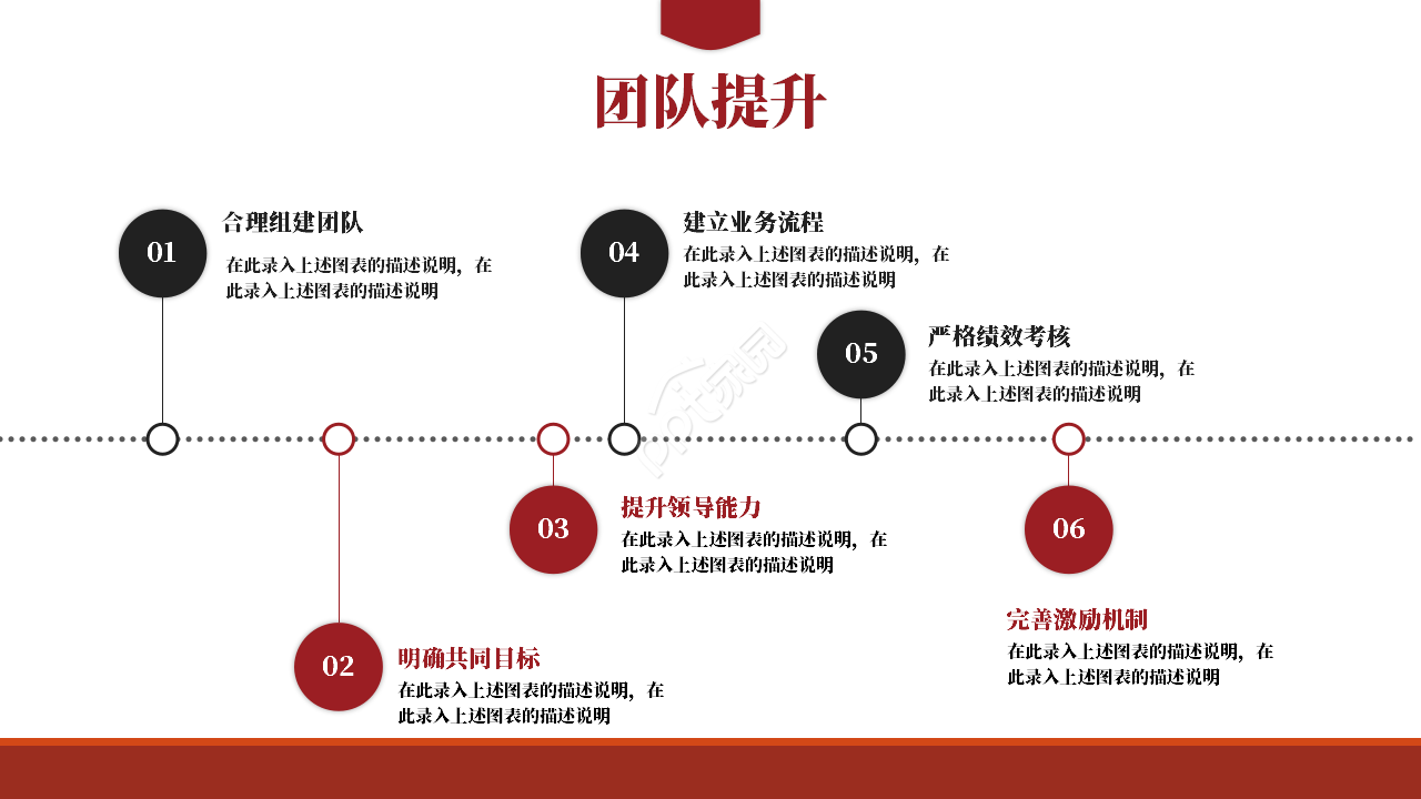 商务年终工作总结ppt模板