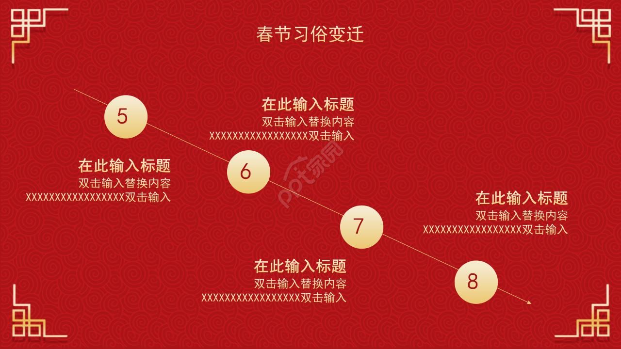 牛转乾坤的新年ppt模板