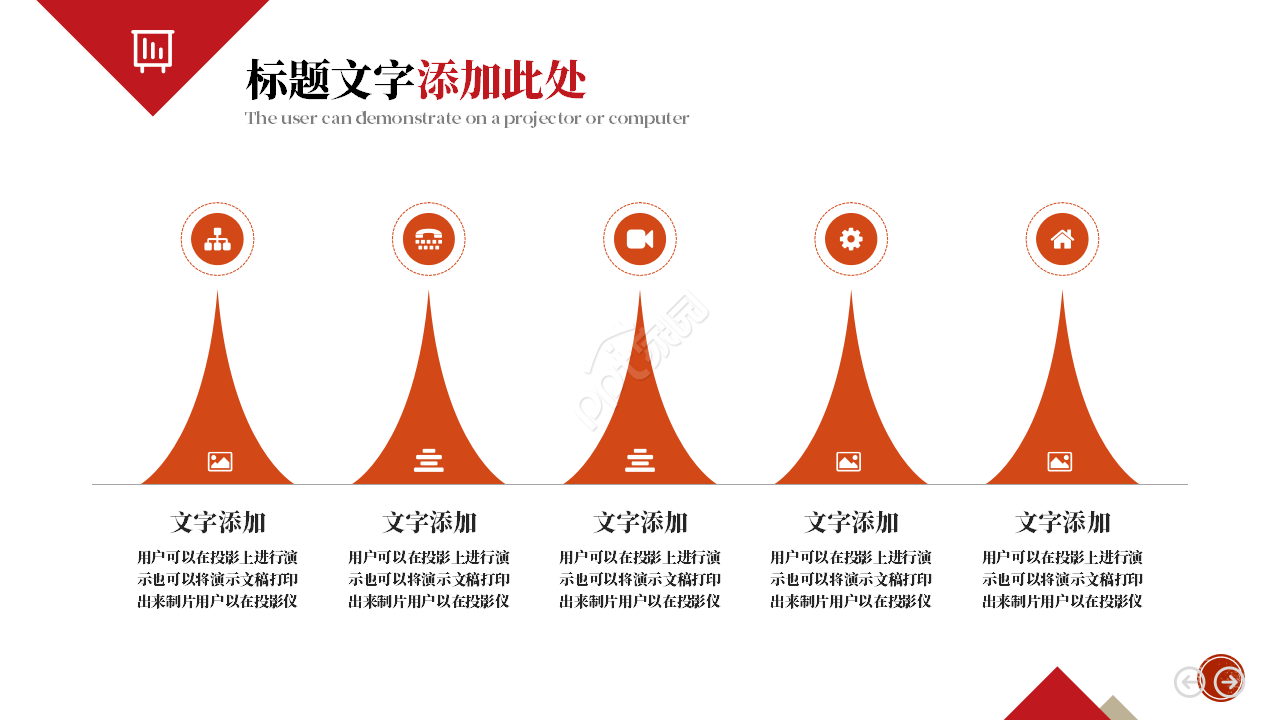 商业策划书演说ppt模板