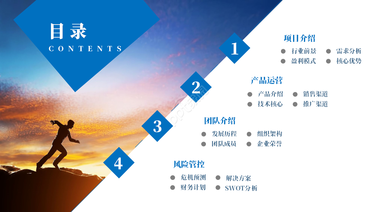 商业计划讲解ppt模板