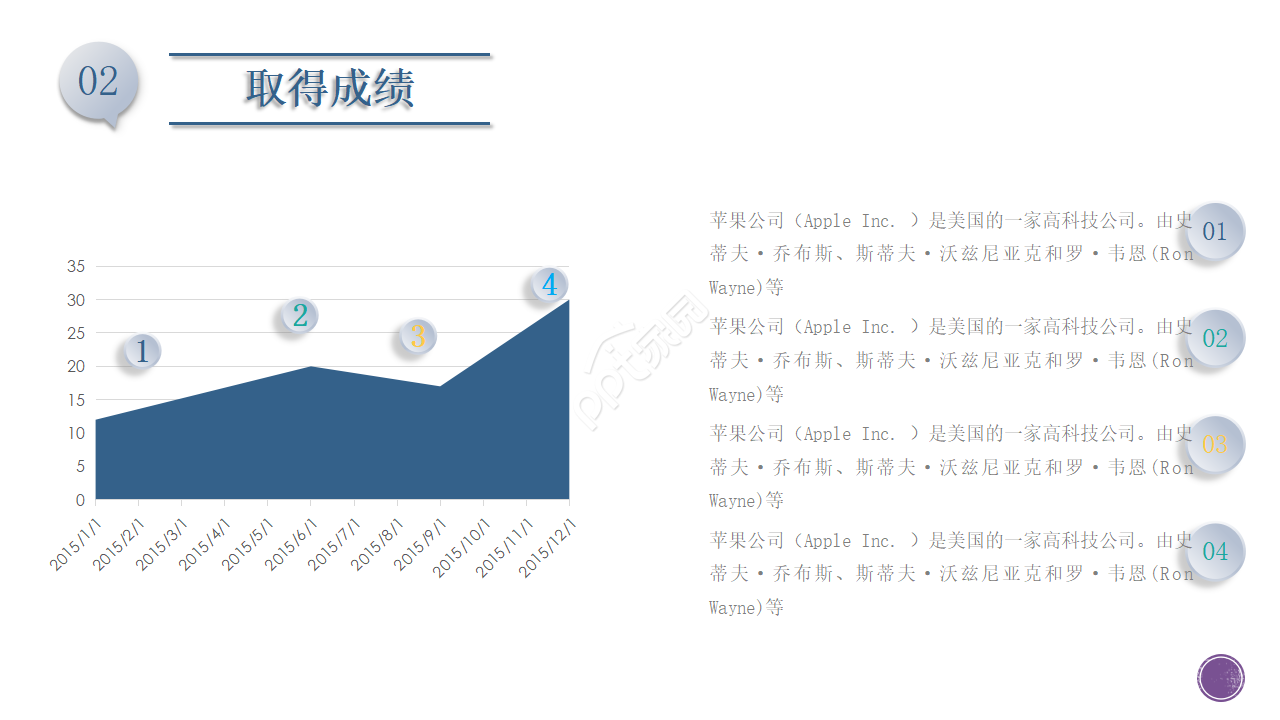 商务专题PPT模板_座位图表