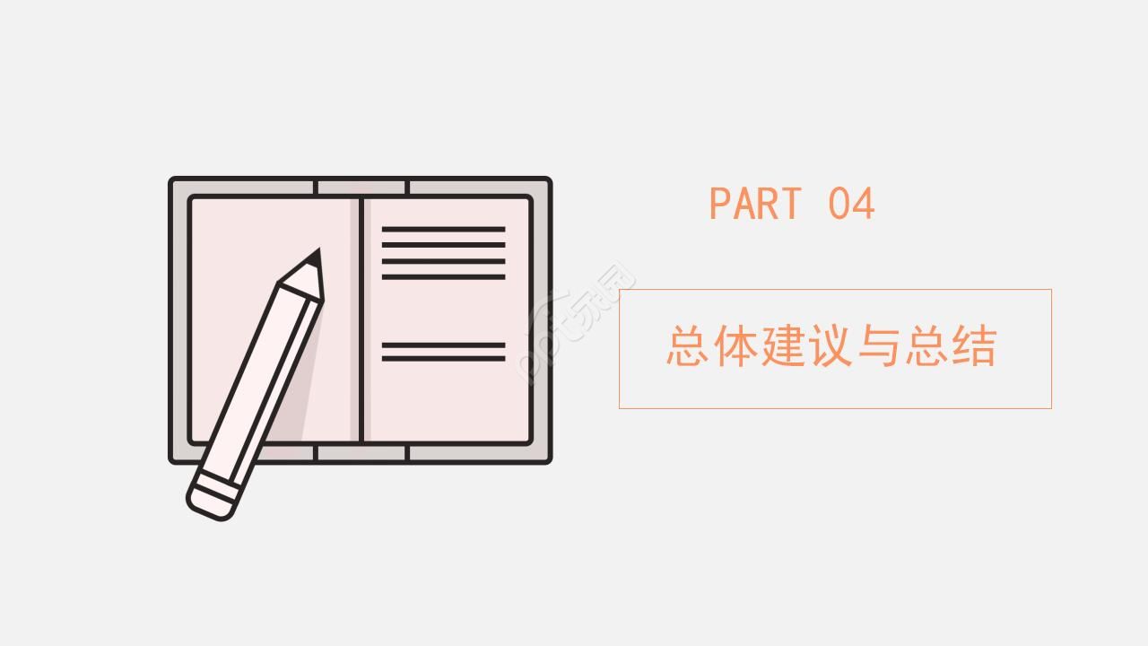 教科研开题报告ppt模板