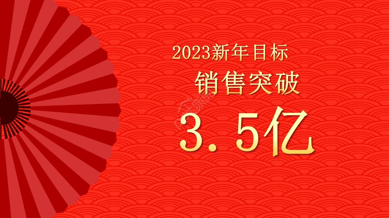 喜庆的年会庆贺ppt模板