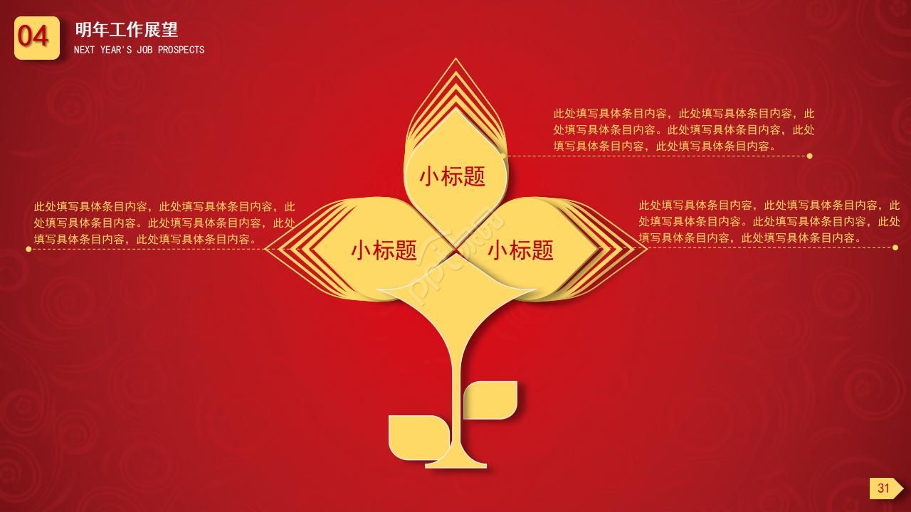 2022牛年新年计划暨年终工作总结ppt模板