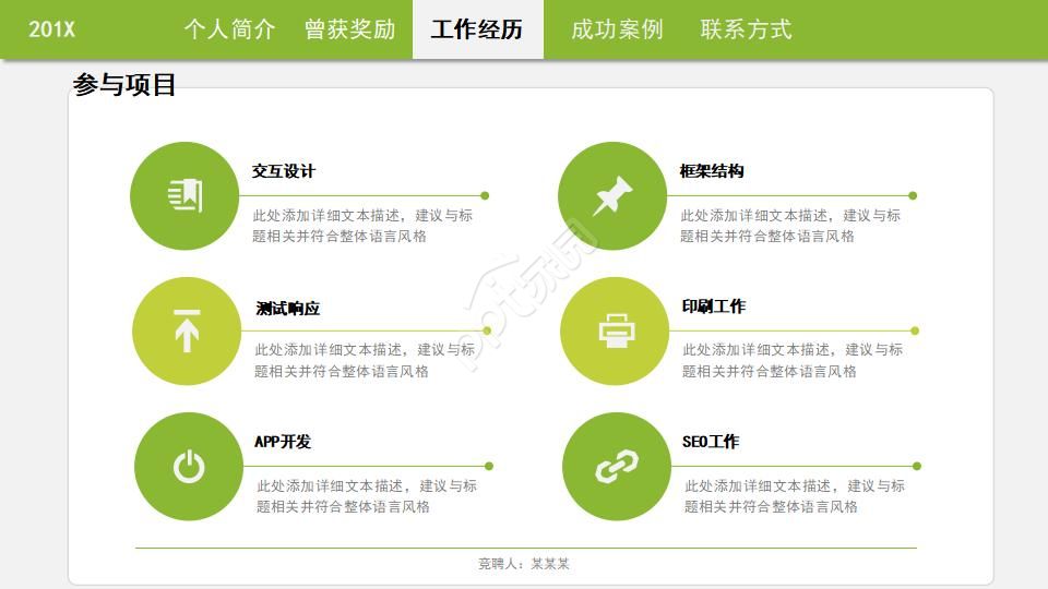 企业员工工作总结ppt模板