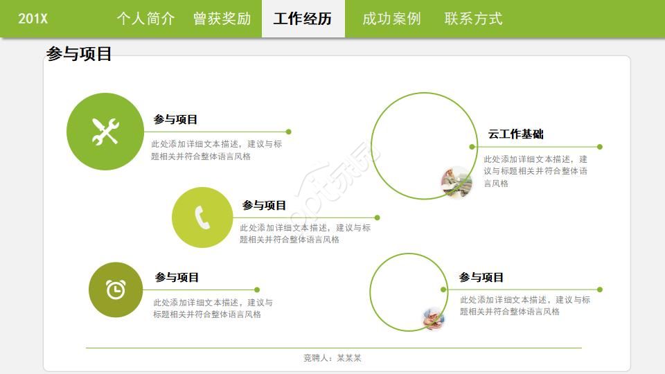 企业员工工作总结ppt模板