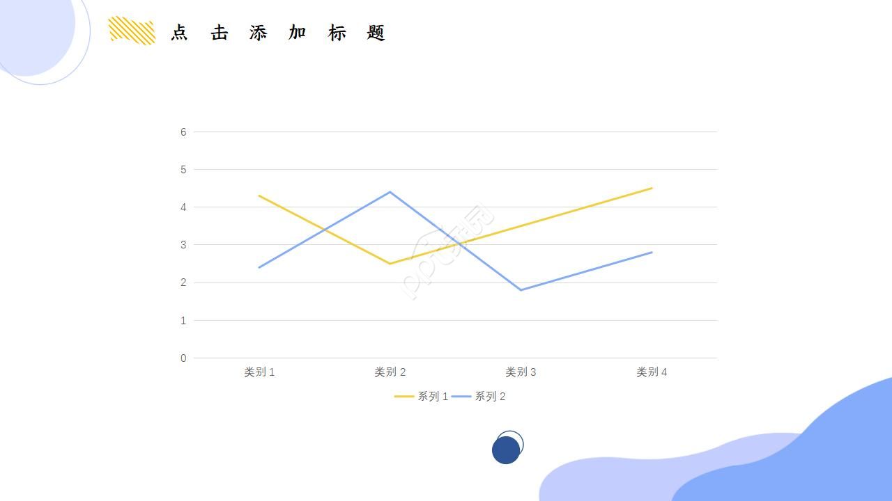 跨境电商实施方案ppt模板