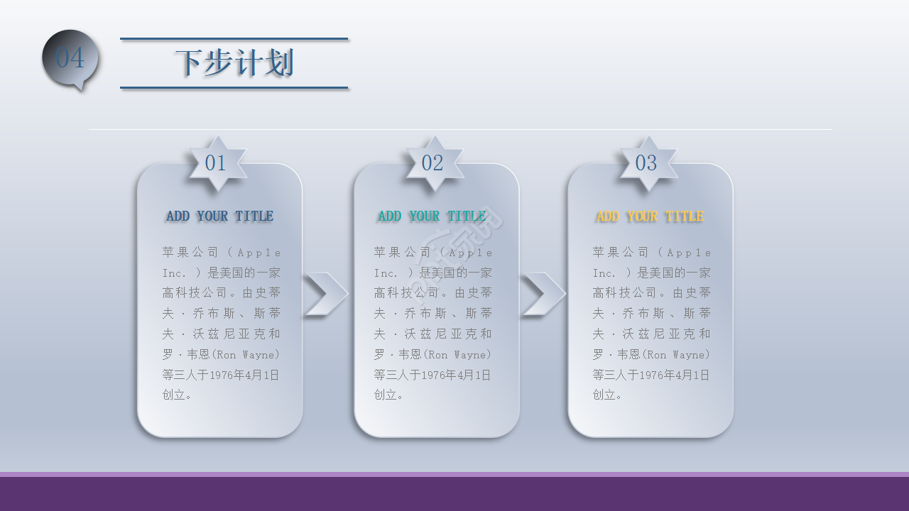 商务类PowerPoint模板