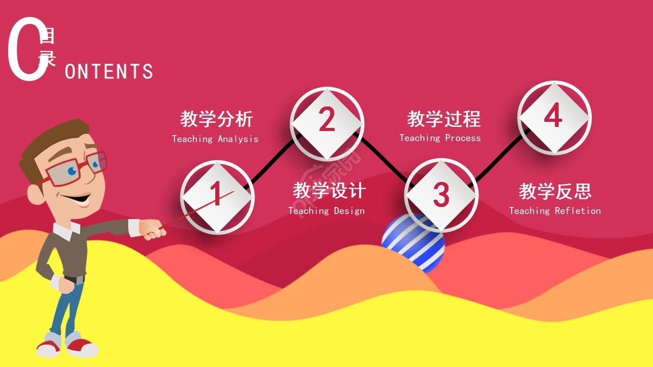 七年级班级成长纪念册ppt模板