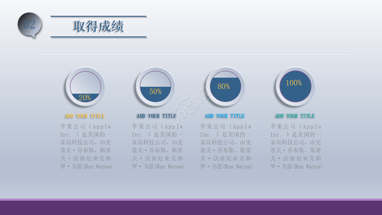商务类PowerPoint模板