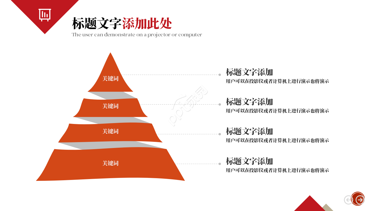 商业策划书演说ppt模板