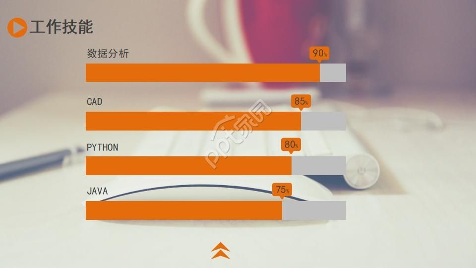 简约风个人简历求职简历PPT模板