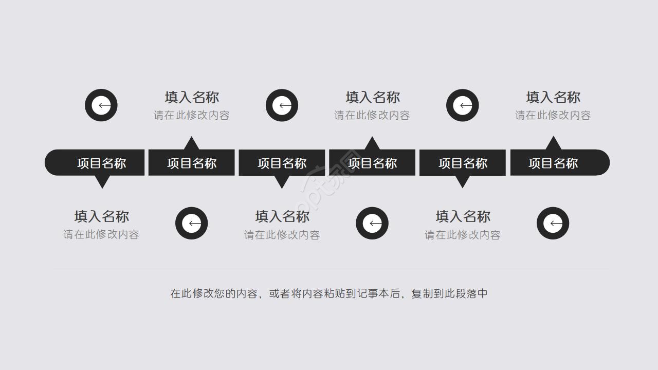 电脑控制PPT模板
