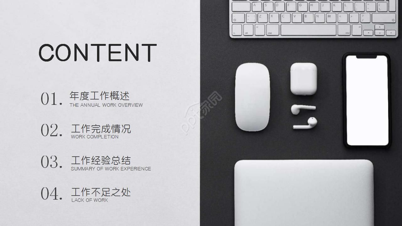 电脑控制PPT模板