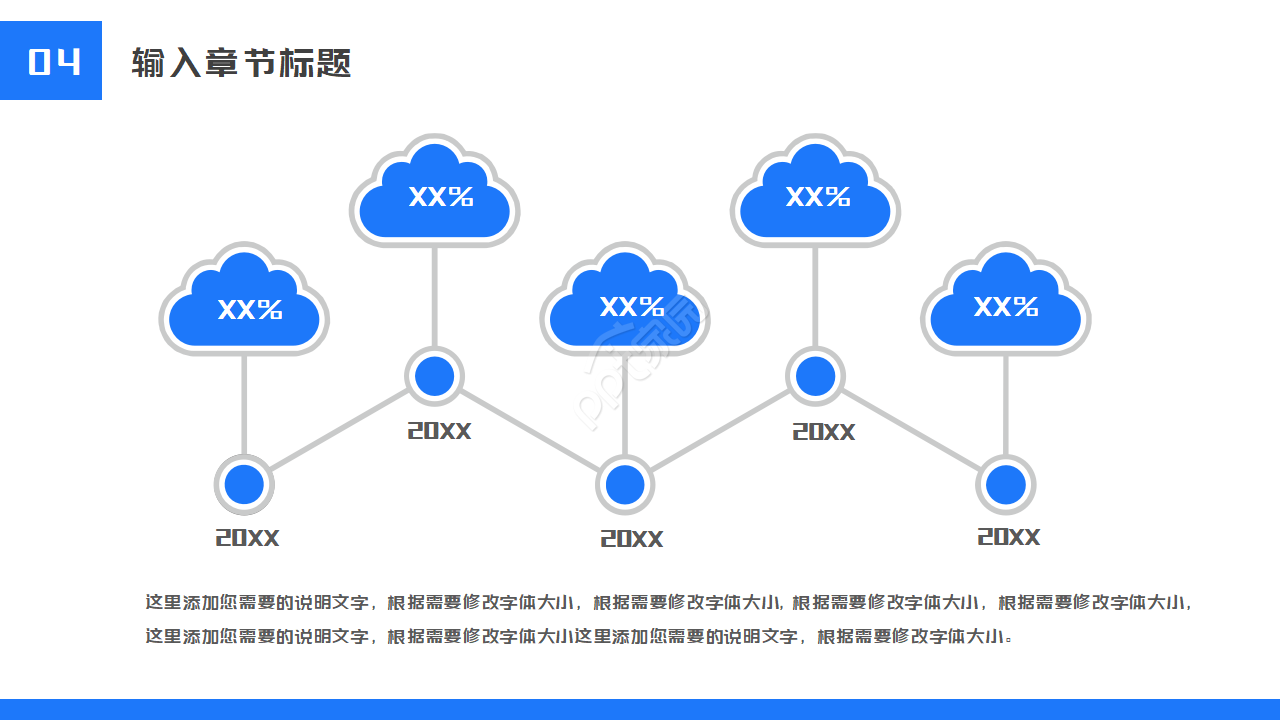 业务PPT模板之领域图表
