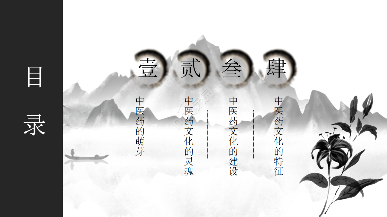 中国医药养生ppt模板