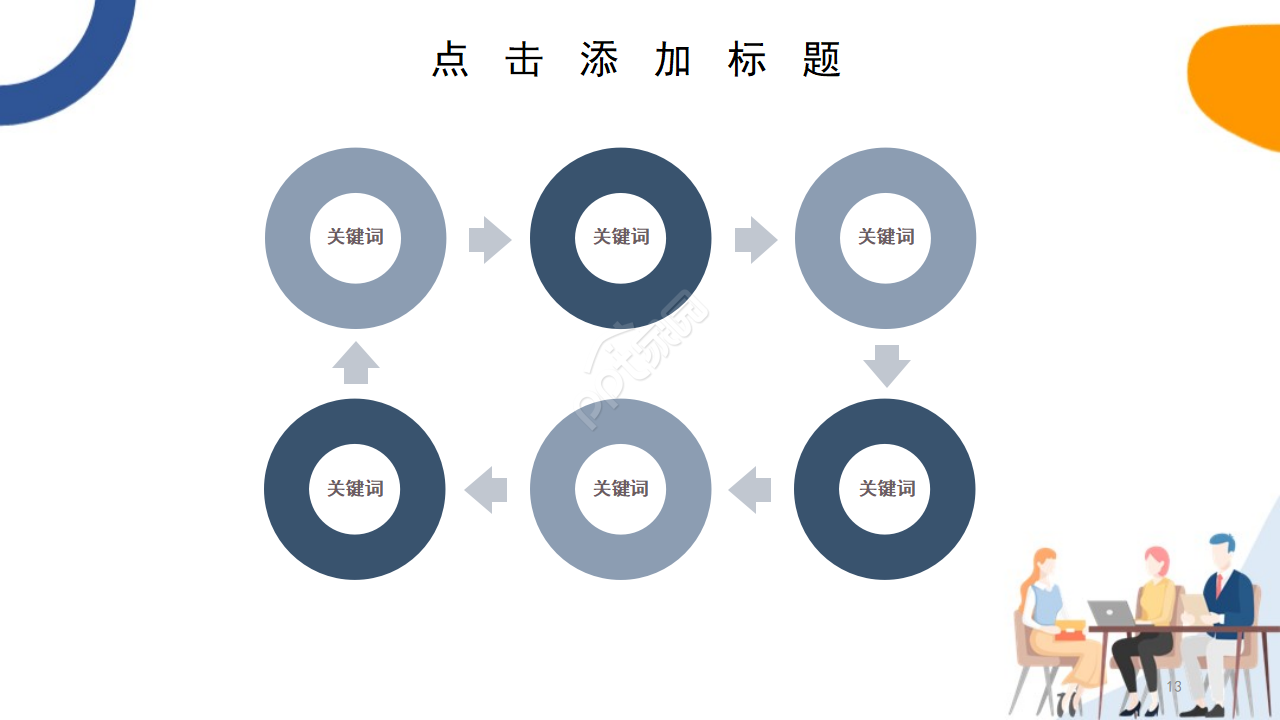 蓝色商务经典简约大气商业融资计划书ppt模板