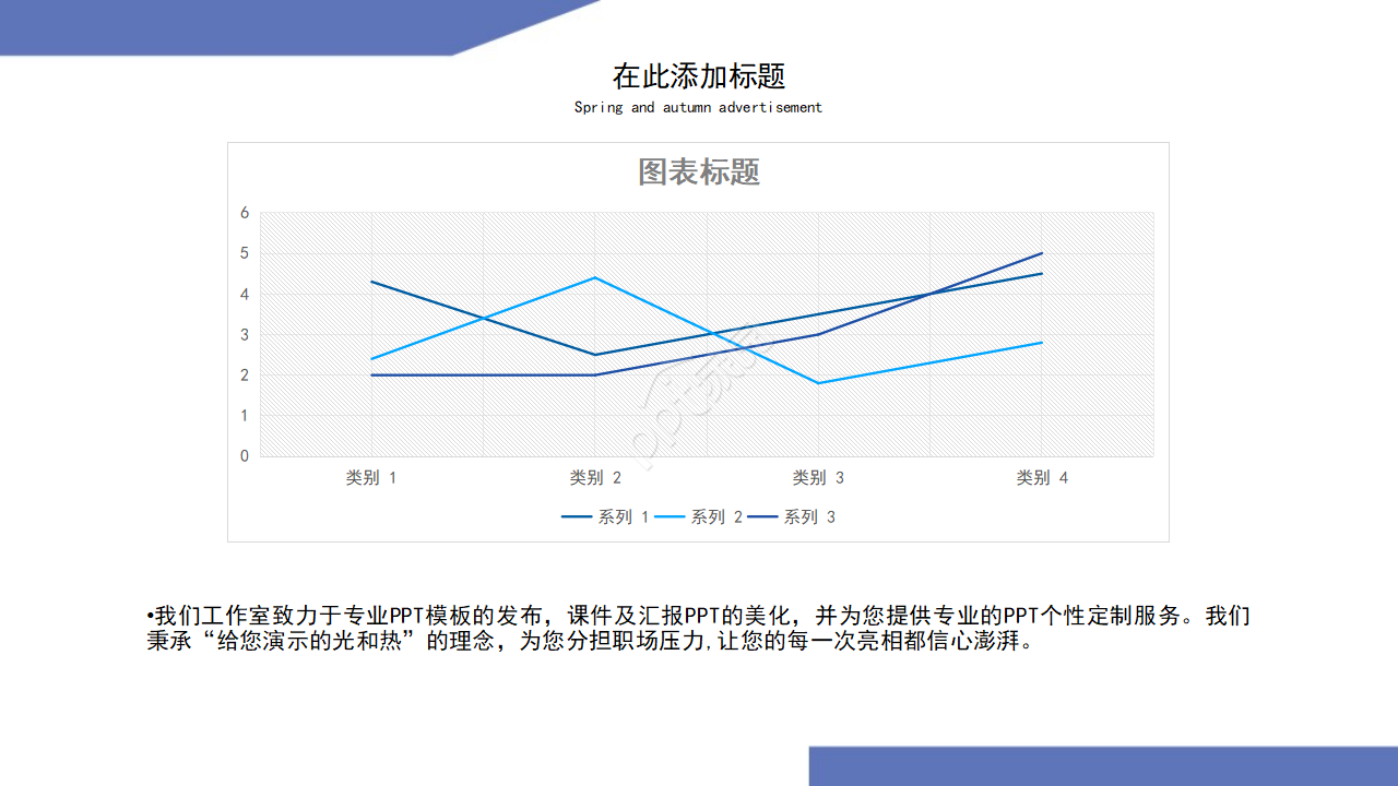 蓝色创意大气商业创业计划书ppt动态模板