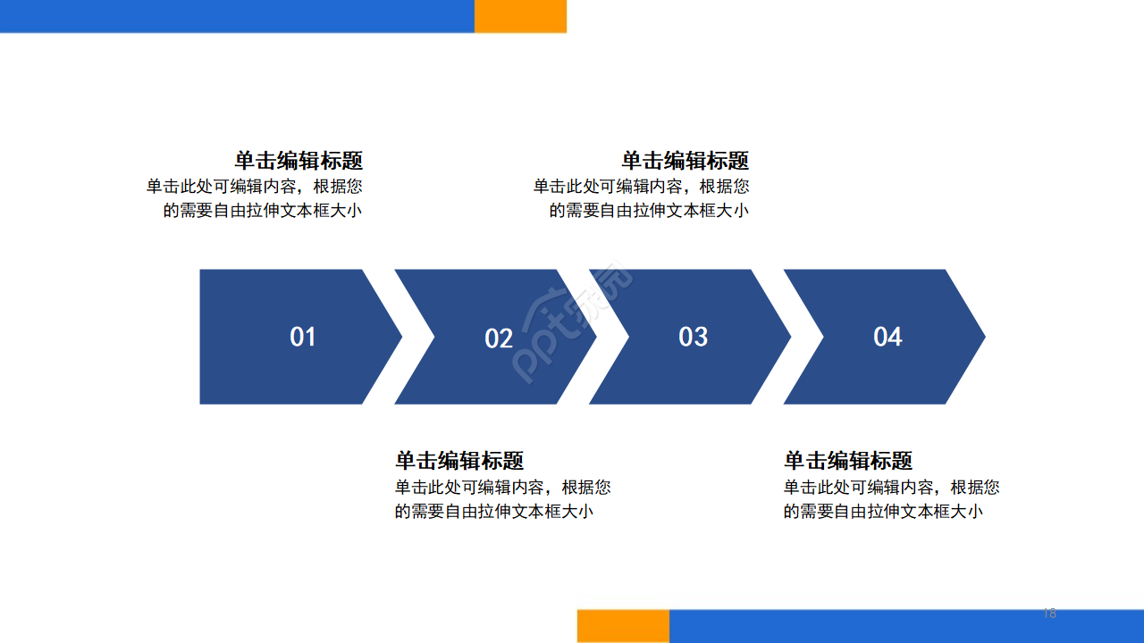 商业计划工作总结PPT模板
