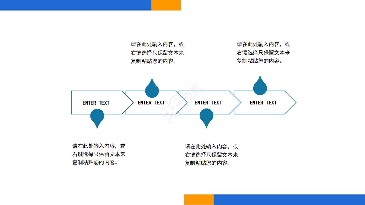 商业计划工作总结PPT模板