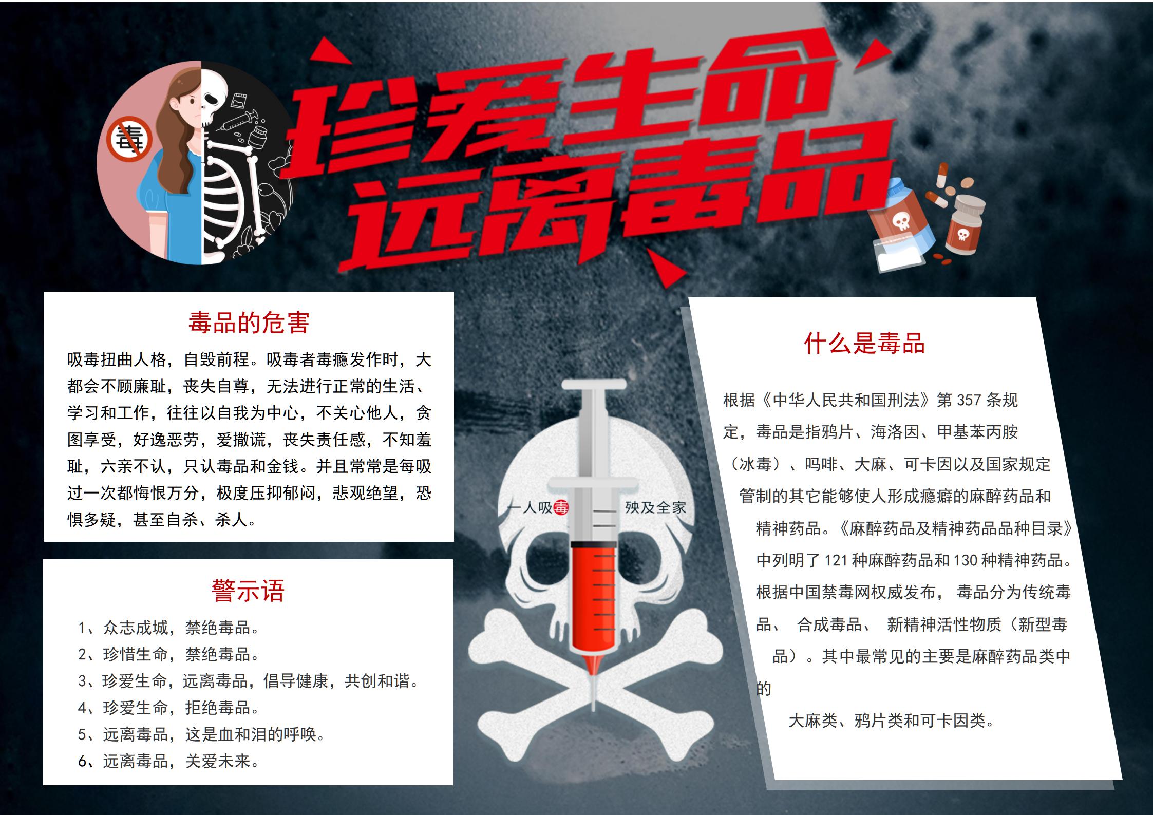 禁毒手抄报简单又漂亮字看得清楚