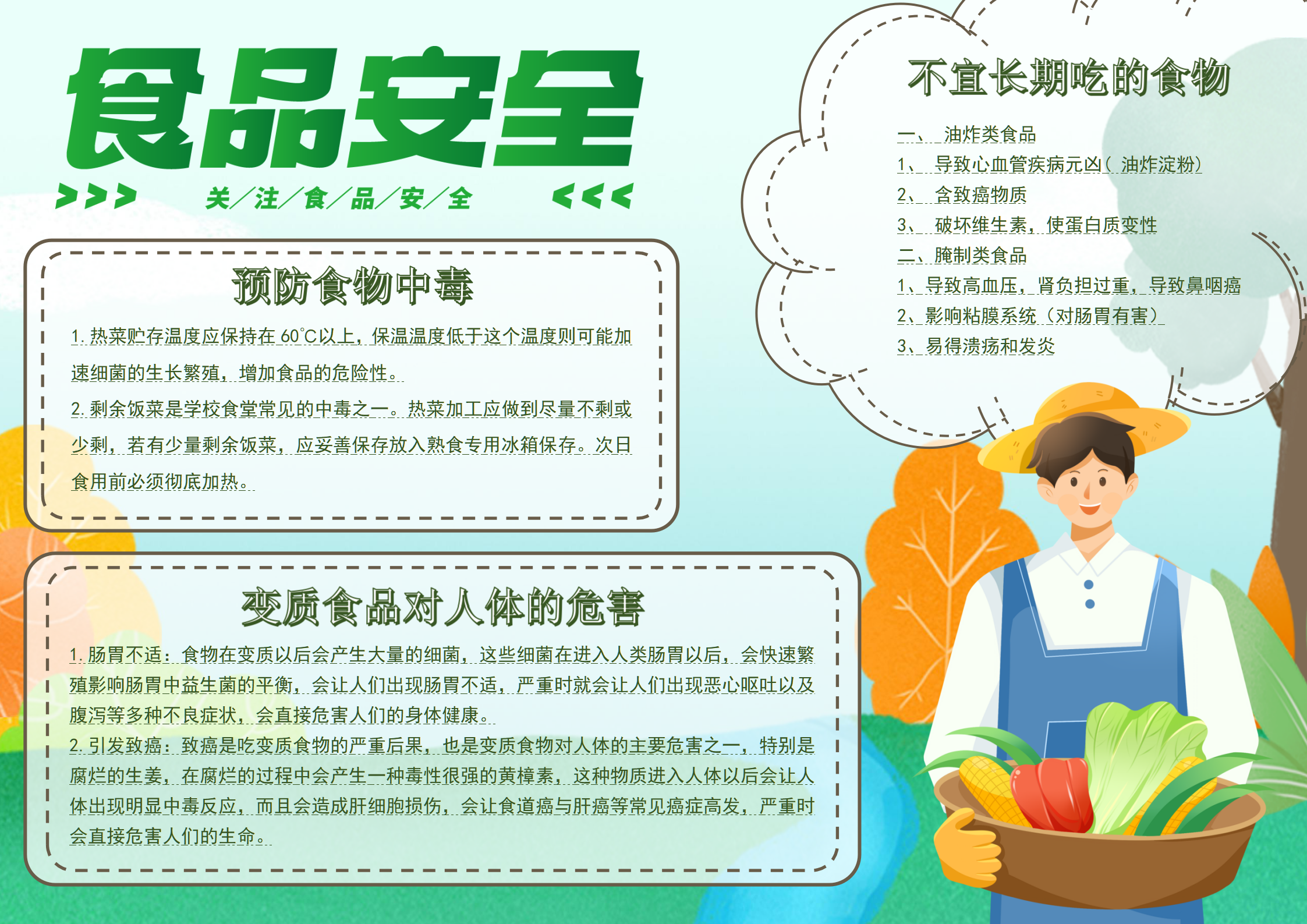 食品安全手抄报