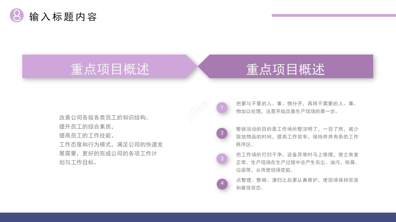 商务创意风营销工作会议流程工作汇报营销方案PPT模板