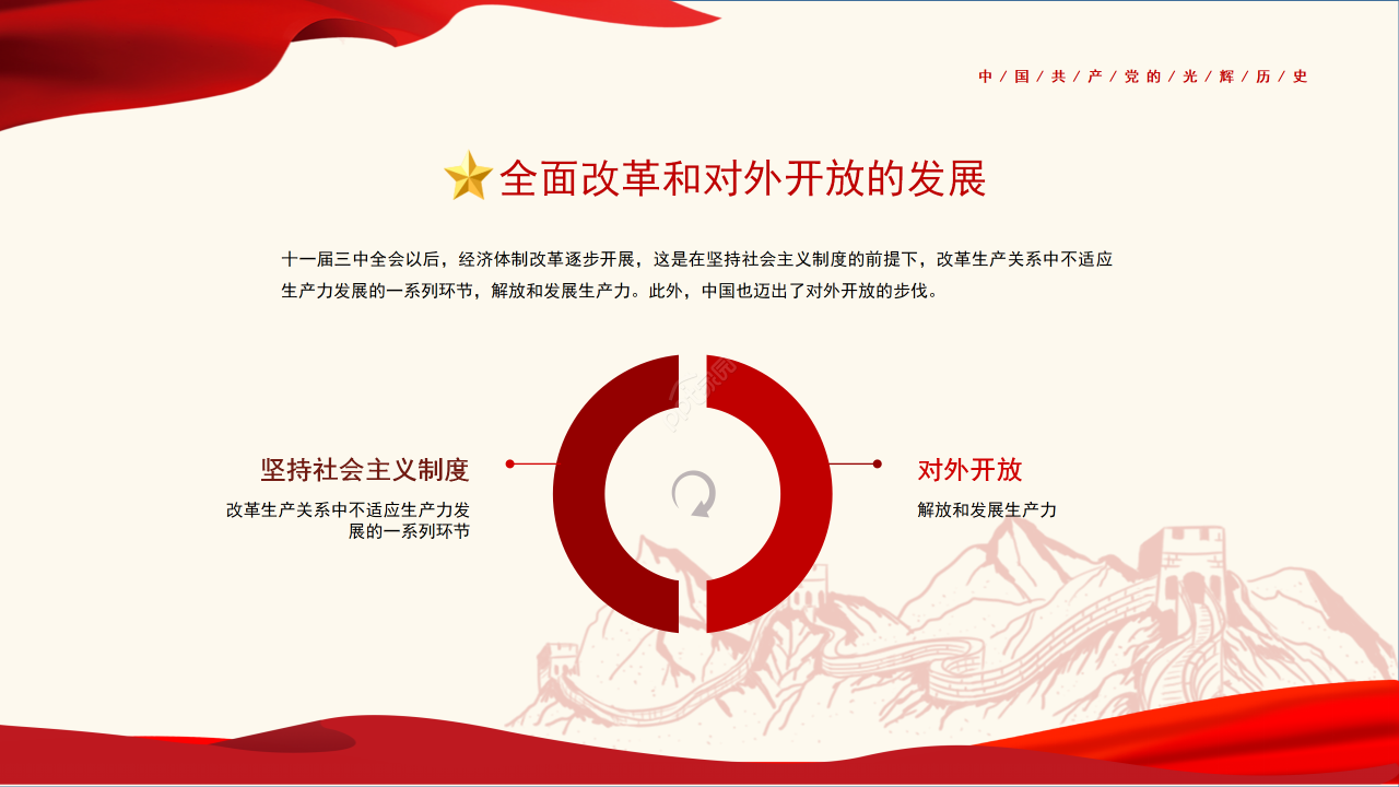 红色经典增强党性学习党史课件党课主题ppt模板