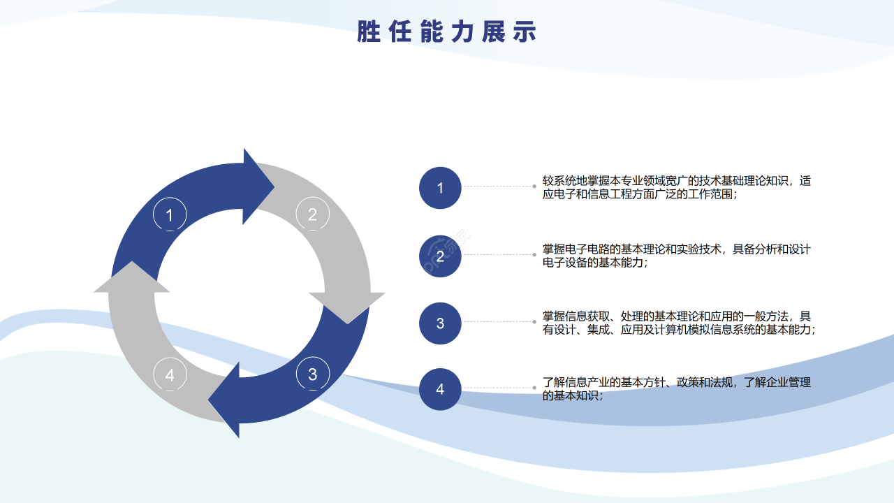 简约商务风员工岗位竞聘个人求职竞聘报告ppt模板